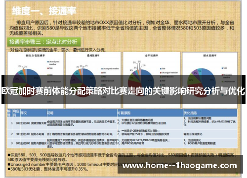 欧冠加时赛前体能分配策略对比赛走向的关键影响研究分析与优化