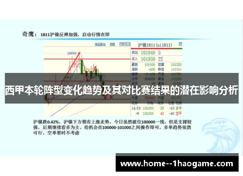 西甲本轮阵型变化趋势及其对比赛结果的潜在影响分析
