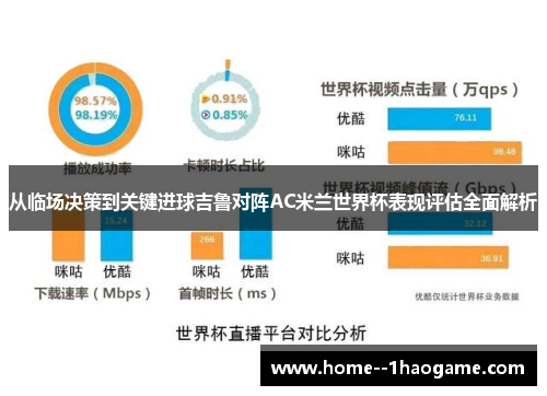 从临场决策到关键进球吉鲁对阵AC米兰世界杯表现评估全面解析 从临场决策到关键进球吉鲁对阵AC米兰世界杯表现评估全面解析