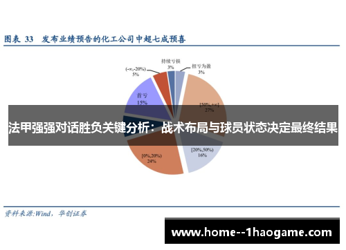 法甲强强对话胜负关键分析：战术布局与球员状态决定最终结果