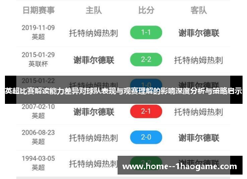 英超比赛解读能力差异对球队表现与观赛理解的影响深度分析与策略启示