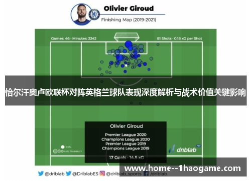 恰尔汗奥卢欧联杯对阵英格兰球队表现深度解析与战术价值关键影响