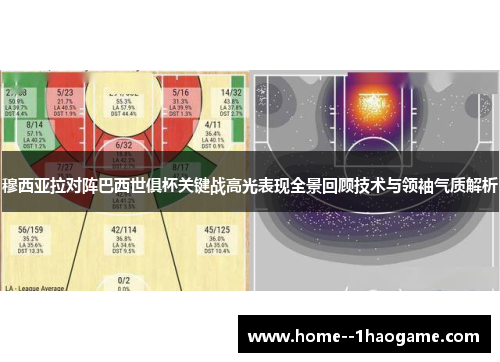 穆西亚拉对阵巴西世俱杯关键战高光表现全景回顾技术与领袖气质解析
